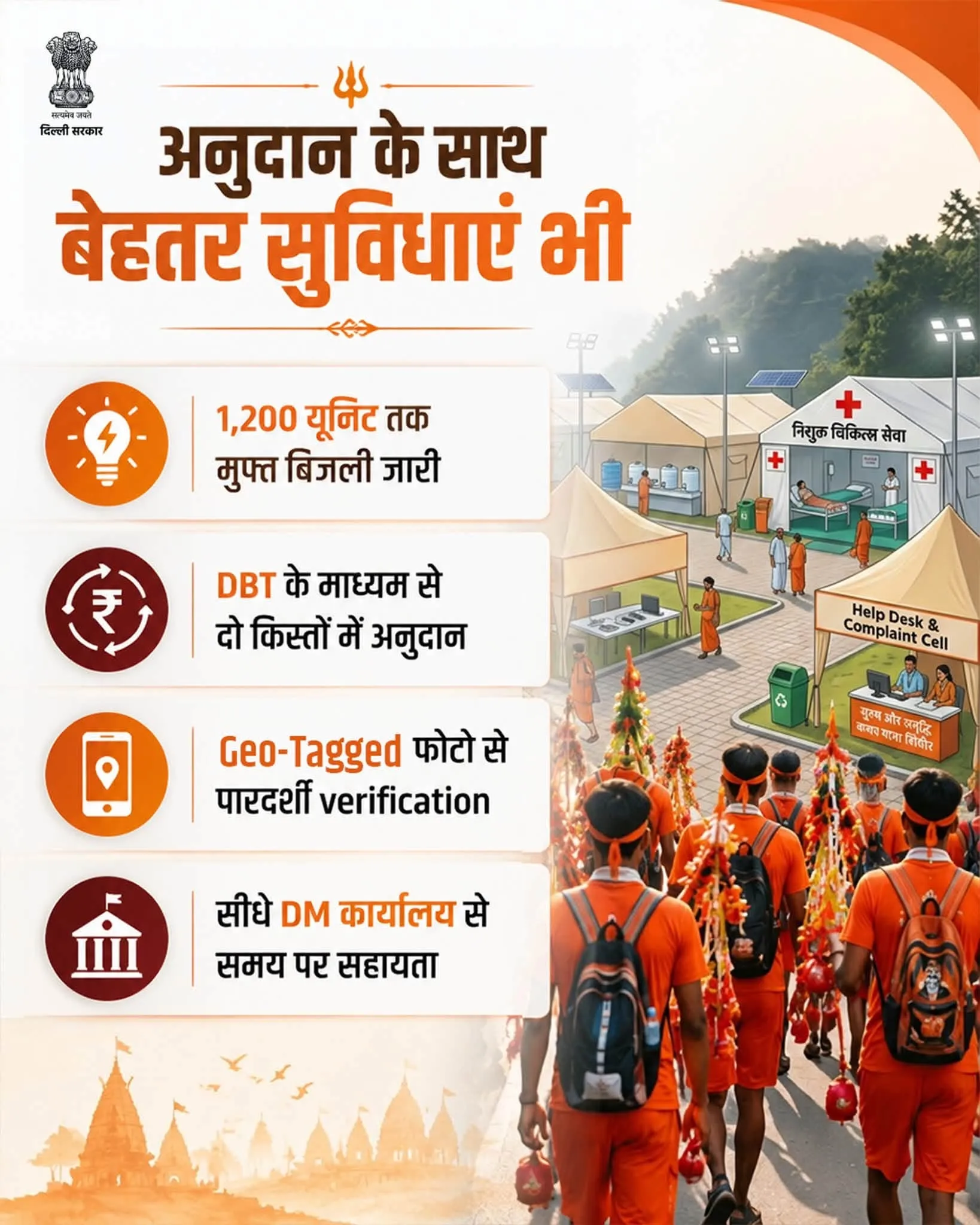 दिल्ली में कांवड़ यात्रा के लिए आर्थिक सहायता बढ़ाई गई