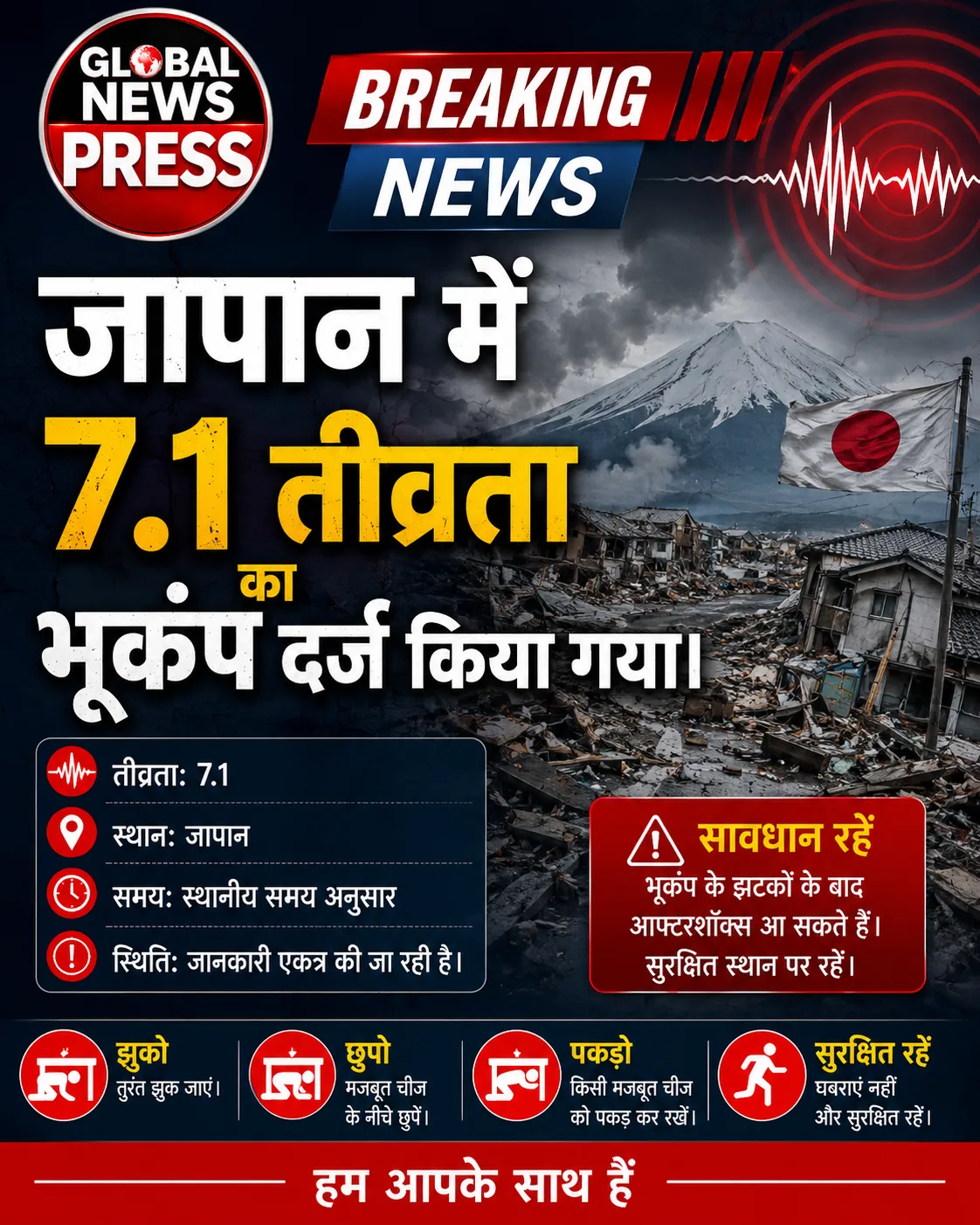 जापान में कुदरत का कहर... 7.1 भूकंप की तीव्रता से कांपी धरती, समुद्र में 1 मीटर ऊंची सुनामी लहरों की आशंका