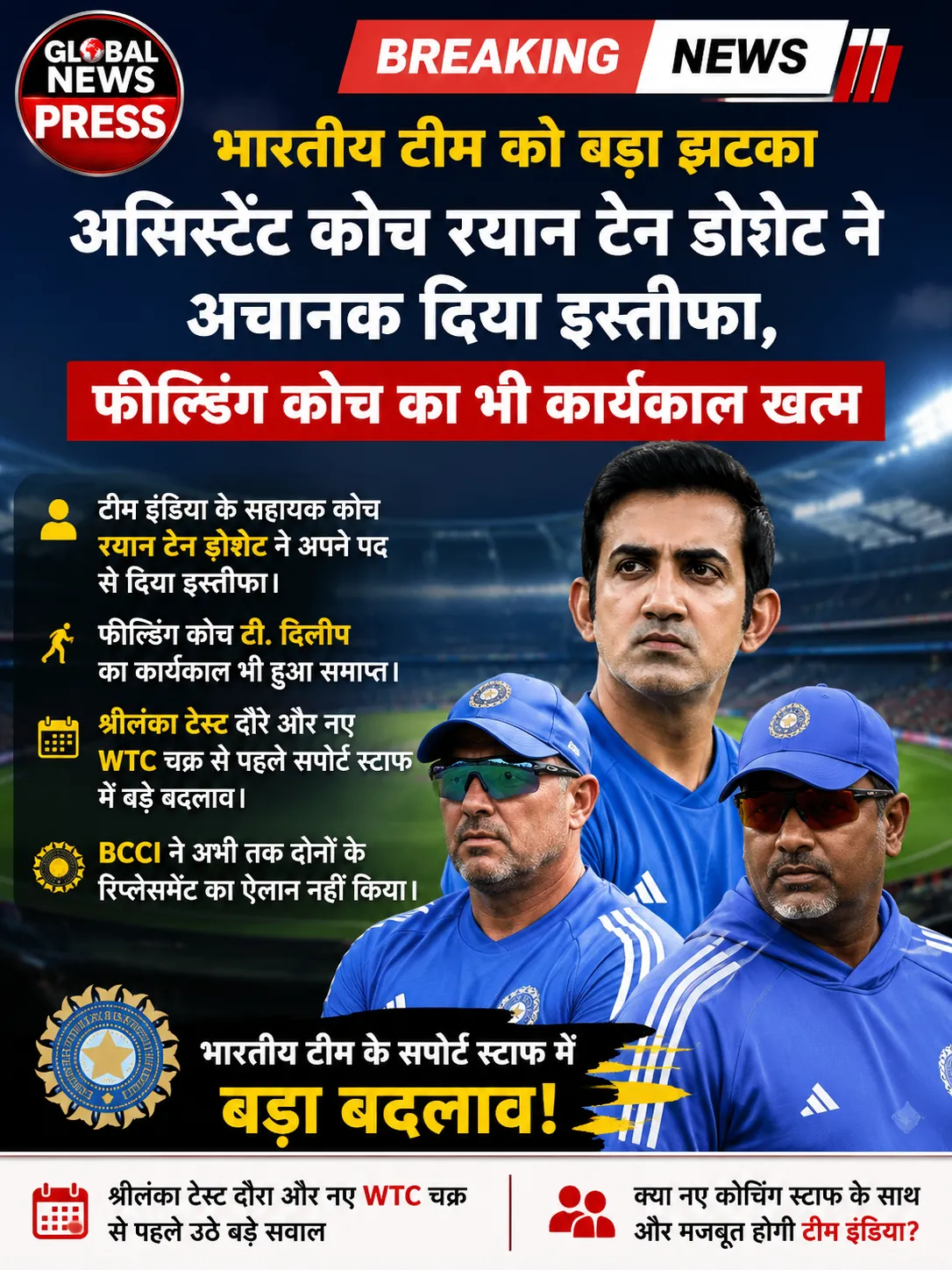 भारतीय टीम के असिस्टेंट कोच रयान टेन डोशेट ने अचानक दिया इस्तीफा, फील्डिंग कोच का भी खत्म कार्यकाल