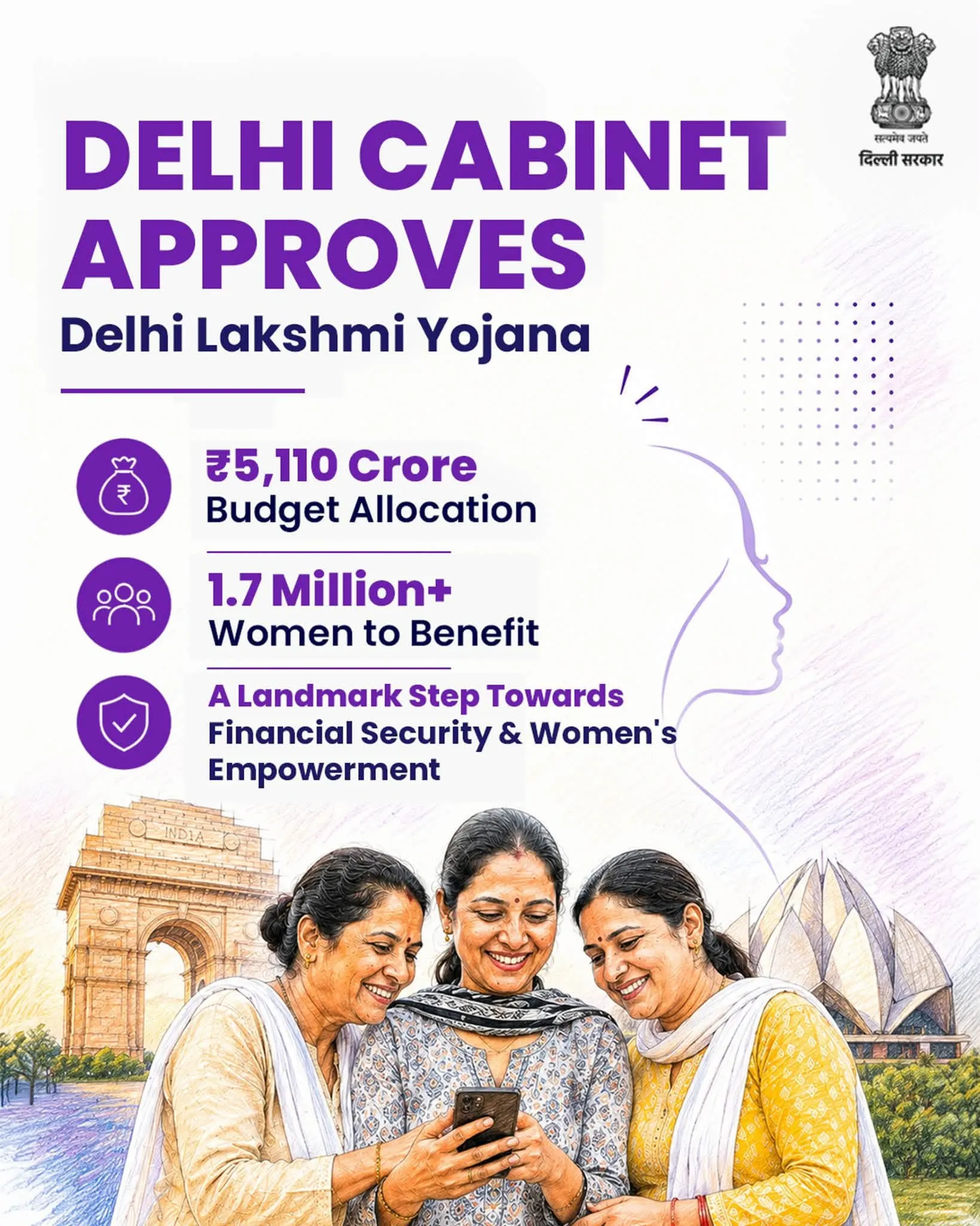 Delhi Cabinet Approves ‘Delhi Lakshmi Yojana’; Online Registration to Begin from August 1