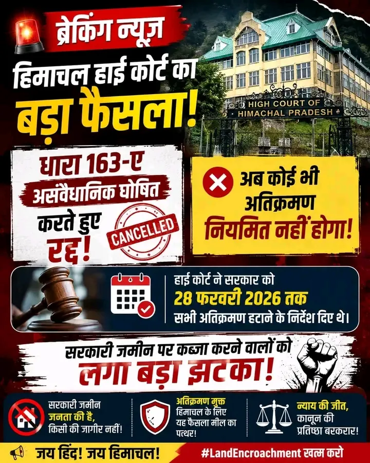 हिमाचल प्रदेश उच्च न्यायालय शिमला ने धारा 163-ए को किया असवैधानिक घोषित।