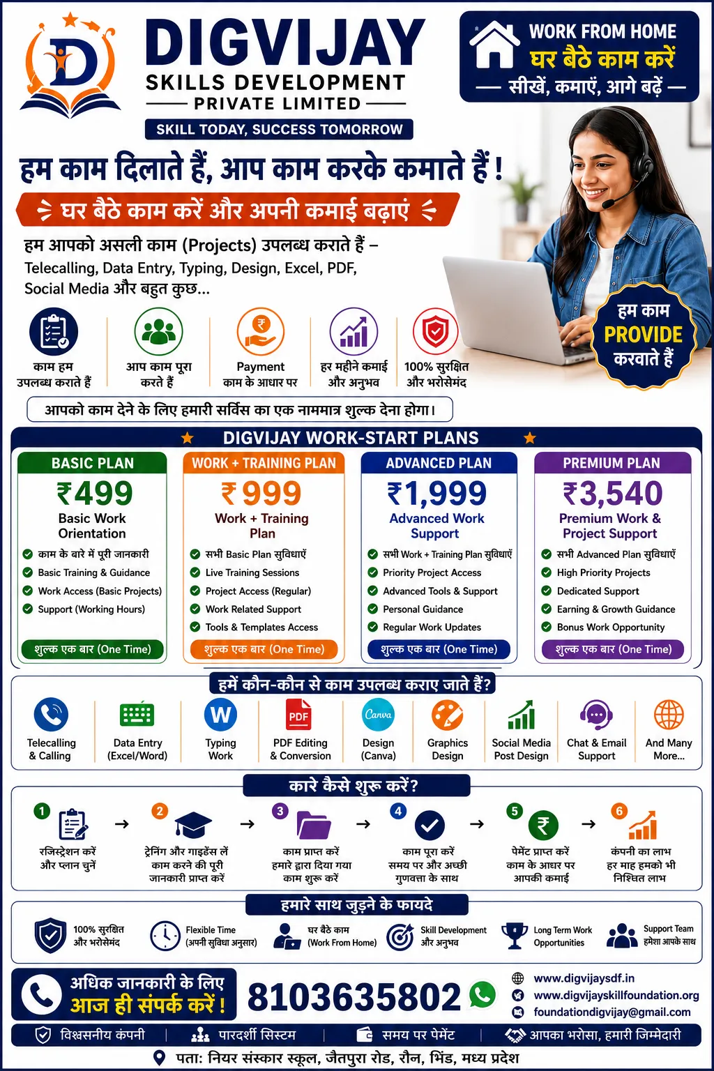 दिग्विजय स्किल्स डेवलपमेंट प्राइवेट लिमिटेड ने शुरू की Work From Home प्रोजेक्ट सुविधा