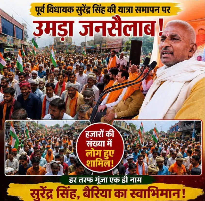 बैरिया बाजार में उमड़ा जनसैलाब, सुरेंद्र सिंह ने दिखाया शक्ति प्रदर्शन; 2027 को लेकर बढ़ी सियासी हलचल।