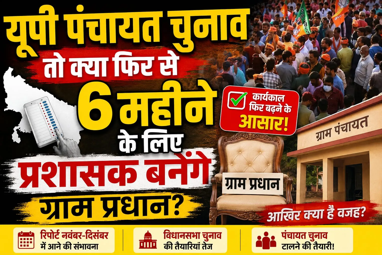 *यूपी में प्रधानों का कार्यकाल फिर बढ़ने के आसार, नवंबर के बाद मिल सकता है 6 माह का विस्तार*


*लखनऊ।* उत्तर प्रदेश में