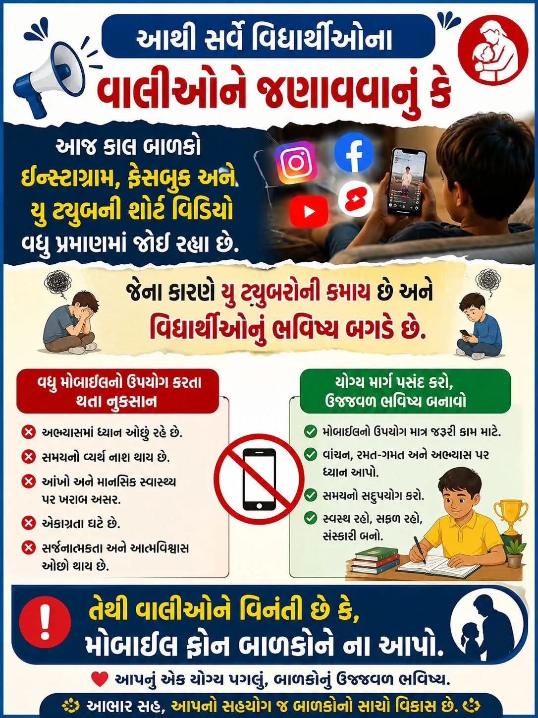 વાલીઓ માટે લાલબતી સમાન