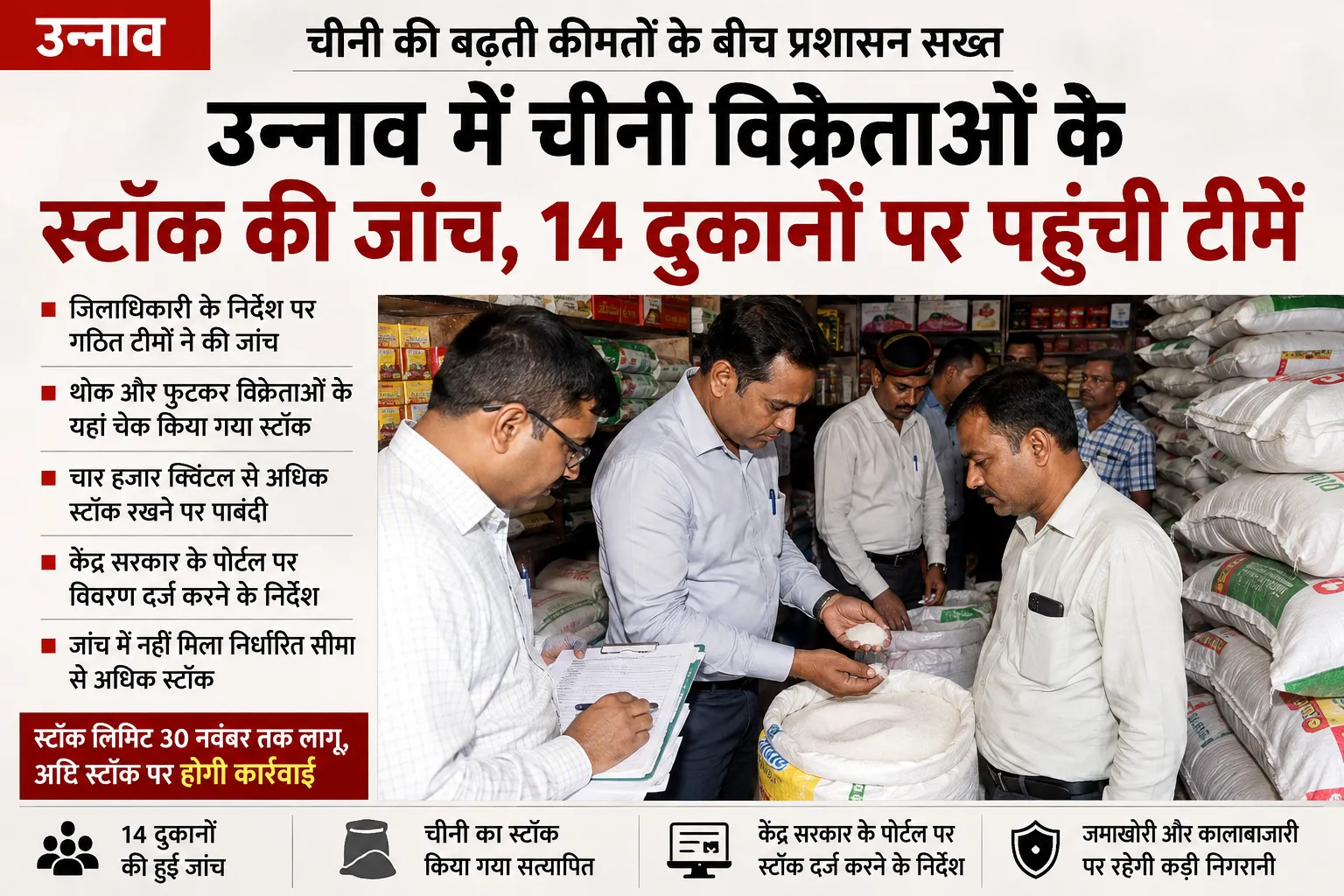 उन्नाव में चीनी विक्रेताओं के स्टॉक की जांच, 14 दुकानों पर पहुंची प्रशासनिक टीमें