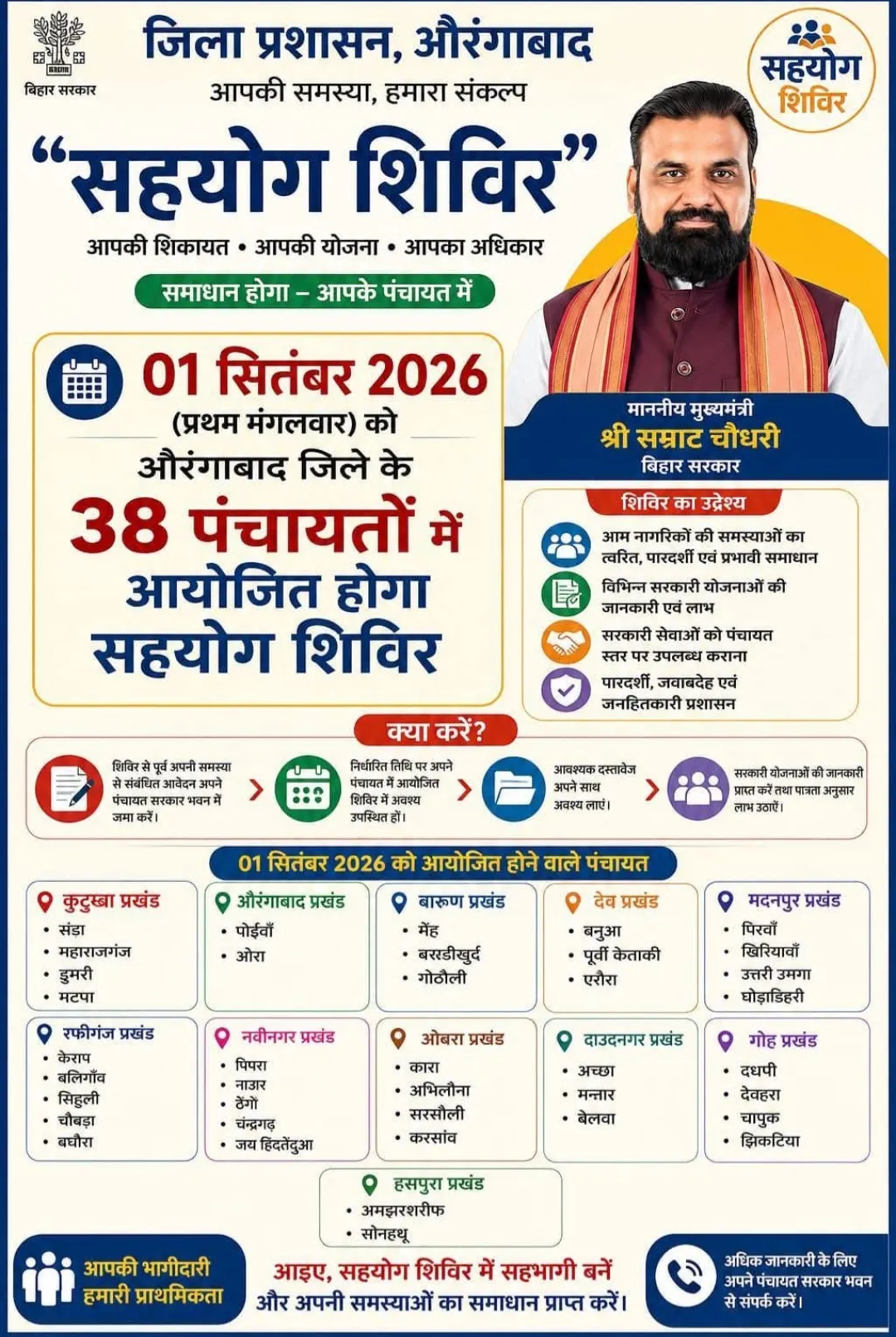 औरंगाबाद में कल फिर लगेगा "सहयोग शिविर": कागज़ों पर समाधान, ज़मीन पर सवाल?

1 सितंबर को जिले के 34 से अधिक पंचायतों में