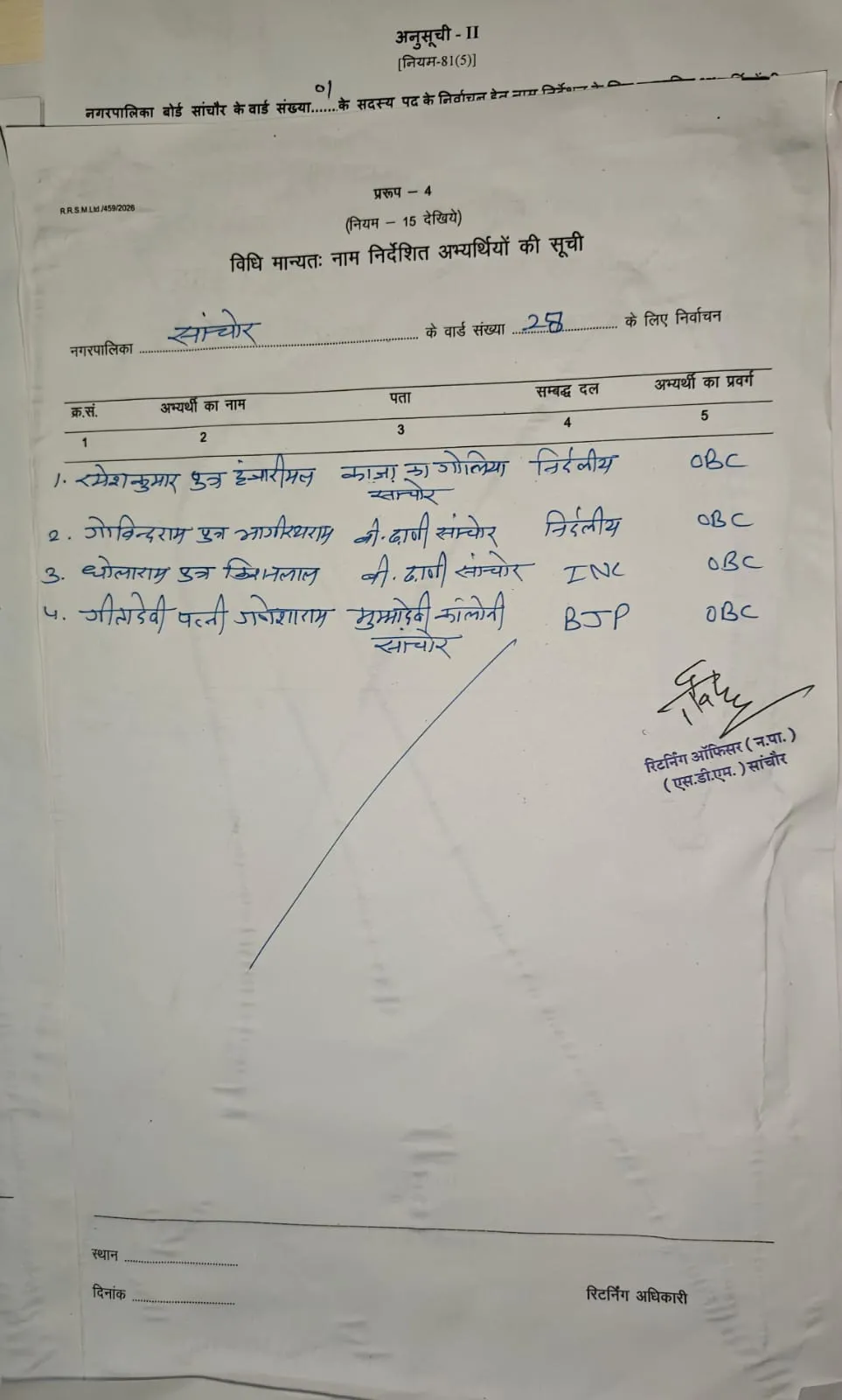 सांचौर नगर निकाय चुनाव 2026: वार्ड 28 में रोचक मुकाबला , राजनीति के गलियारों में हलचल तेज