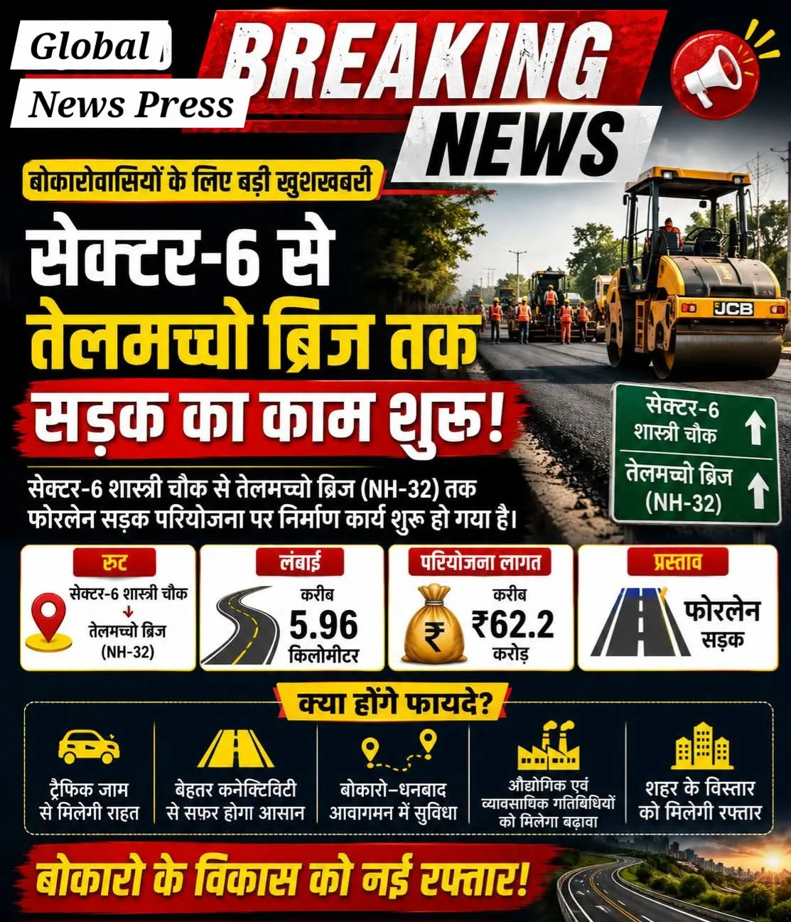 🛣️ सेक्टर-6 शास्त्री चौक से तेलमच्चो ब्रिज तक फोरलेन का काम शुरू !