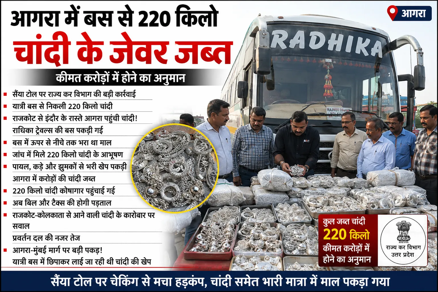 आगरा में बस से 220 किलो चांदी के आभूषण जब्त, करोड़ों में बताई जा रही कीमत