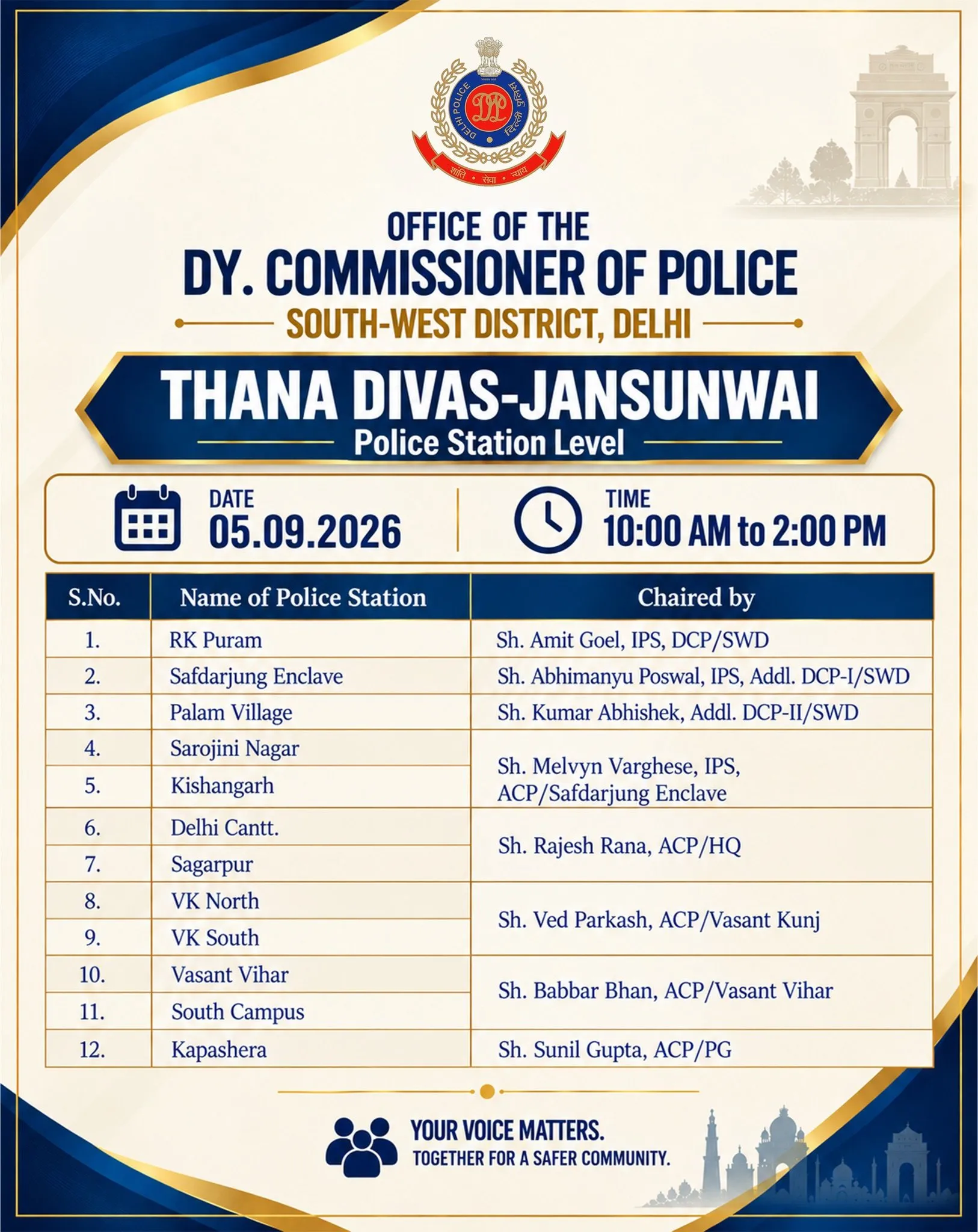 SOUTH-WEST DELHI POLICE HOSTS 'THANA DIVAS-JANSUNWAI' TO ADDRESS PUBLIC GRIEVANCES IN KAPASHERA AND SURROUNDING AREAS