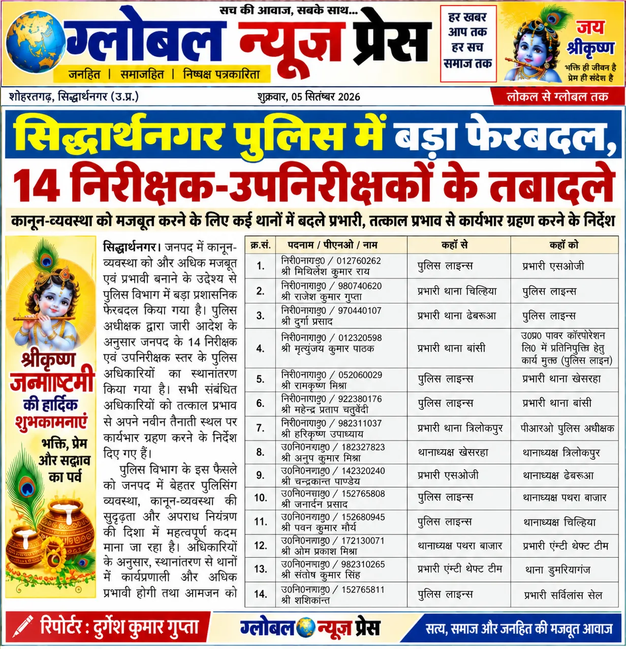 सिद्धार्थनगर पुलिस में बड़ा फेरबदल, 14 निरीक्षक-उपनिरीक्षकों के तबादले