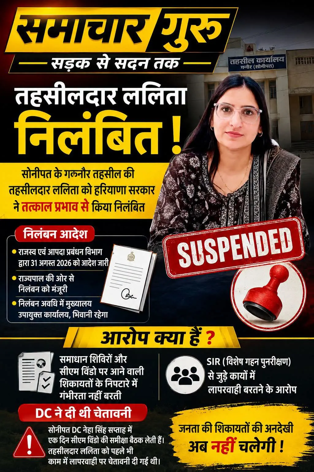 तहसील ललिता तत्काल प्रभाव से निलंबित