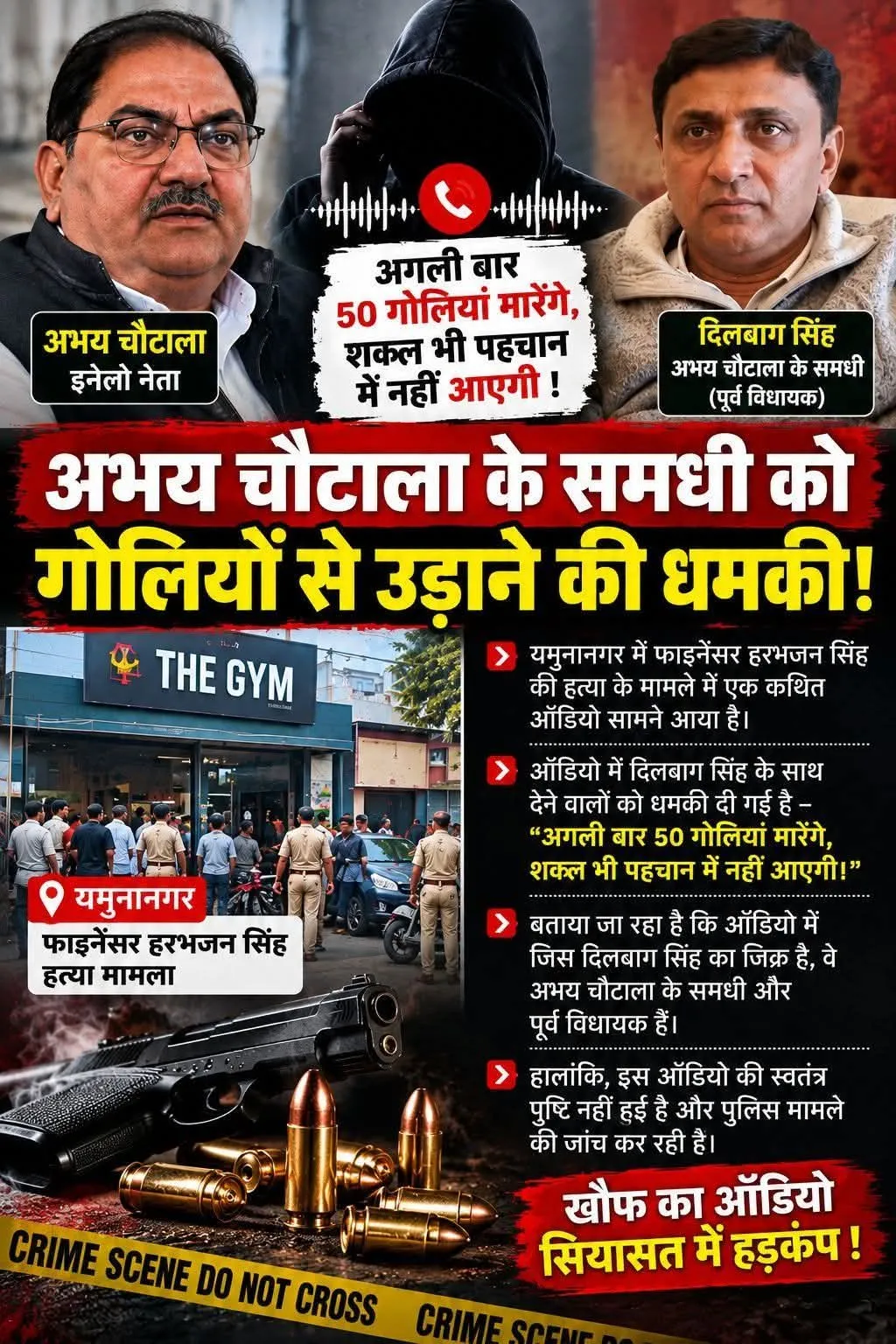 🚨 अभय चौटाला के समधी को गोलियों से उड़ाने की धमकी! 😱