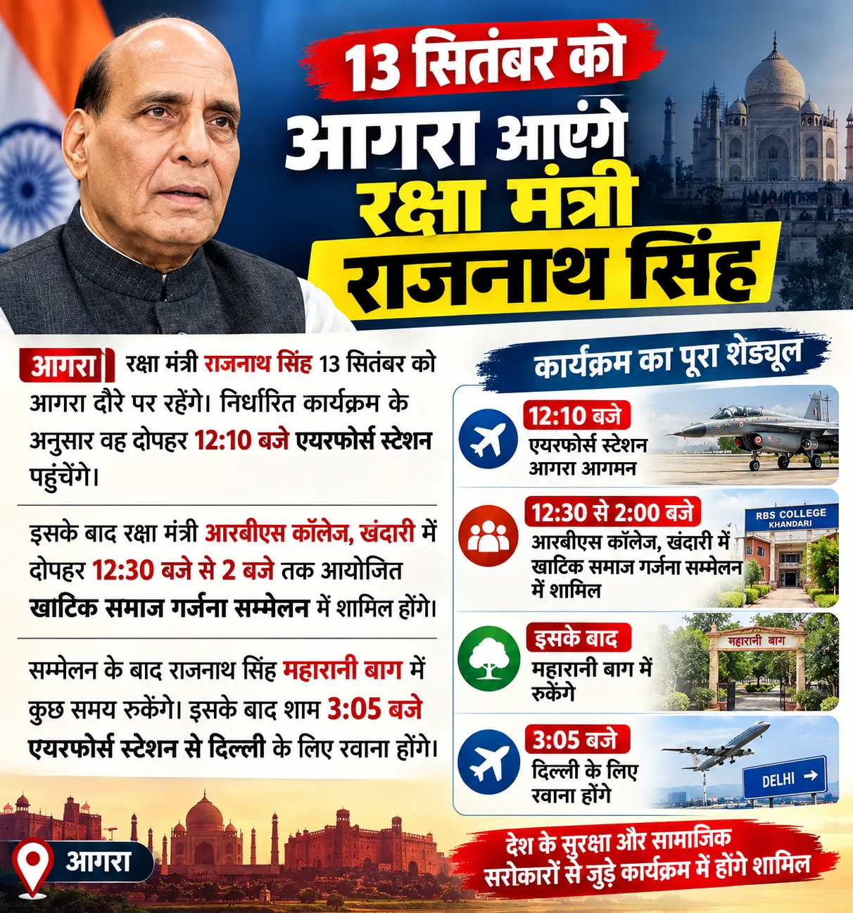 ब्रेकिंग न्यूज़ 13 सितंबर को आगरा आएंगे रक्षा मंत्री राजनाथ सिंह