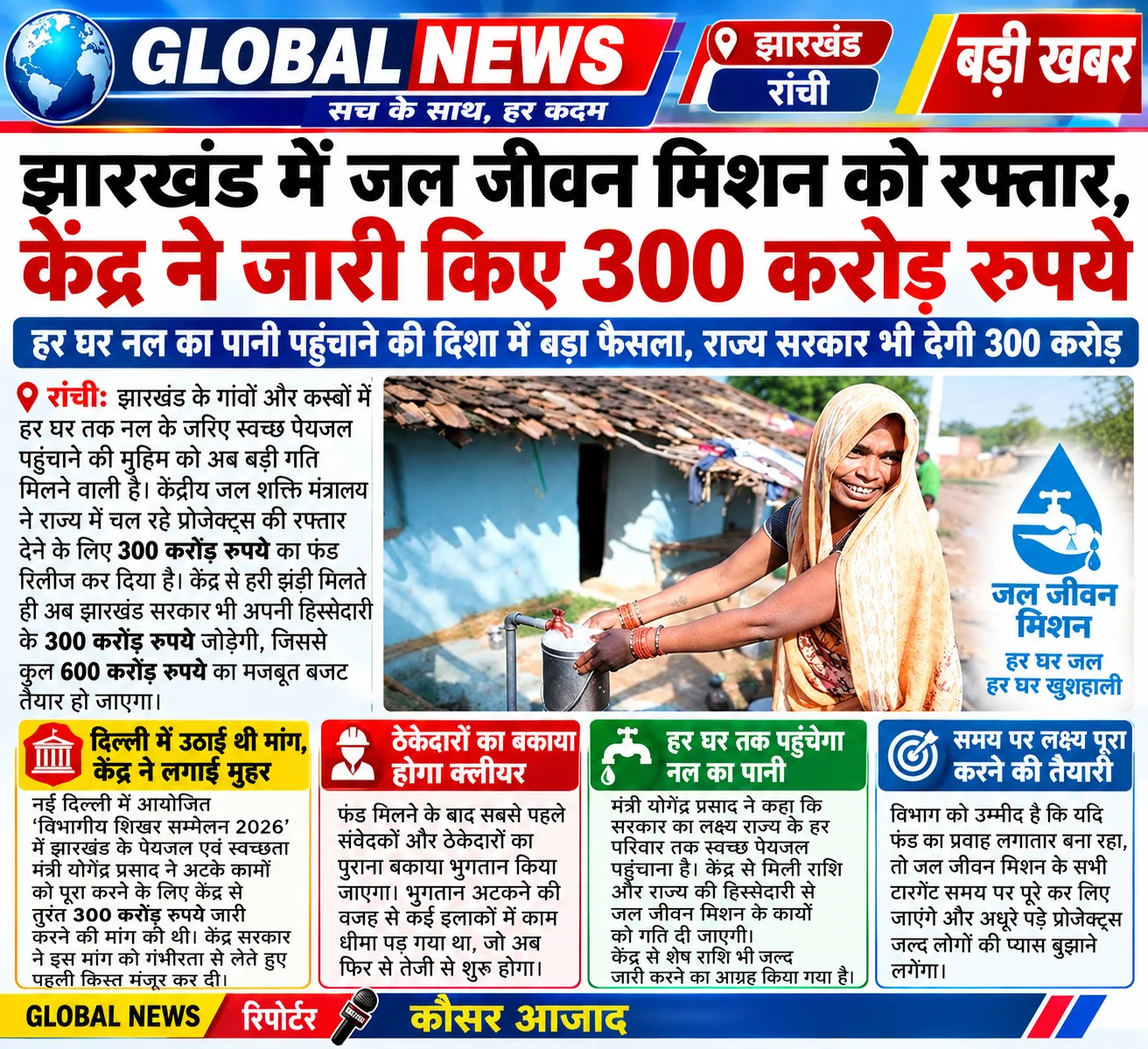 झारखंड में जल जीवन मिशन को मिलेगी रफ्तार, केंद्र ने जारी किए 300 करोड़ रुपये
