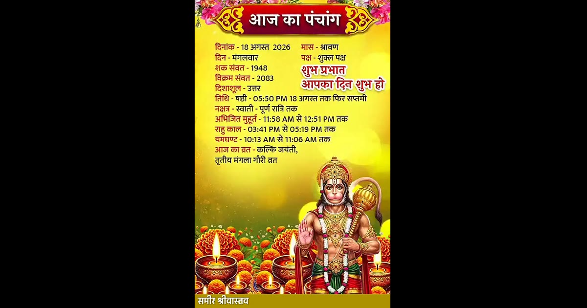 आज का पंचांग